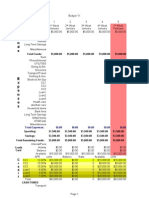 Budget Template