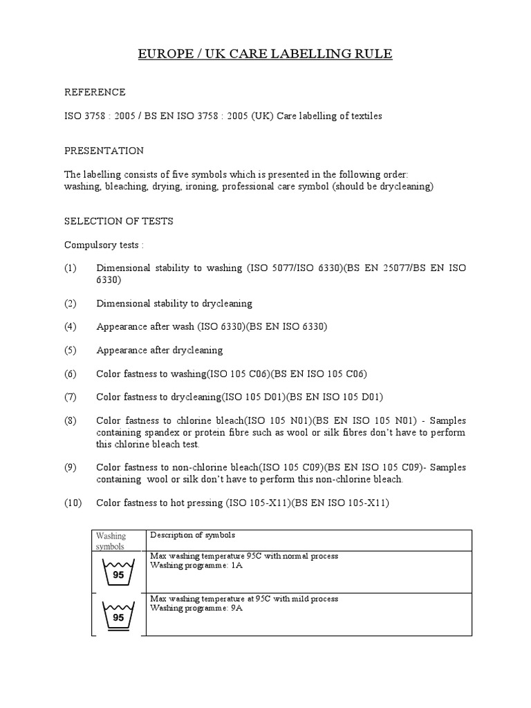 Iso Published New Version Of Care Labelling Standard – SHTI