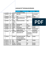 Final Rundown Milad 5th