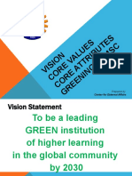 Leading GREEN Institution by 2030