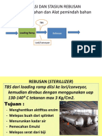 Instalasi Stasiun Rebusan