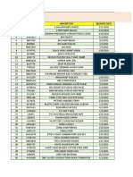 Opada, Heidi P. Corporation #0631 Purok 4 Sitio Sapinit Brgy. San Juan, Antipolo City, Rizal Number Product Code Description Delivery Date