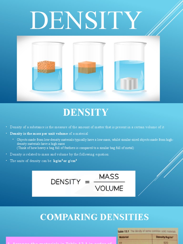 Understanding Density A Comprehensive Look at Measuring and Comparing
