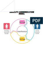 Angelo's Communication Model