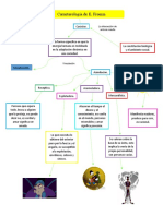 Caracterología de E. Fromm