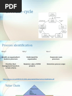 BPM Life Cycle