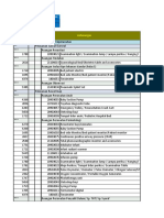 Mark Keterangan: Acuan Perencanaan Alat Kesehatan Kode Rs 3208061 Form f3