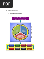 Science Citation