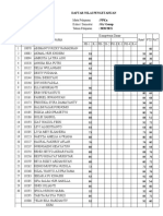 Dafnil Pengetahuan 8,9 Genap 2020-2021