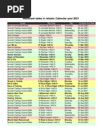 Important Dates in Islamic Calendar Year 2021