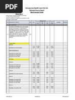 Annapurna Health Care PVT - Ltd. Banepa, Kavre, Nepal: Measurement Sheet Block No 3