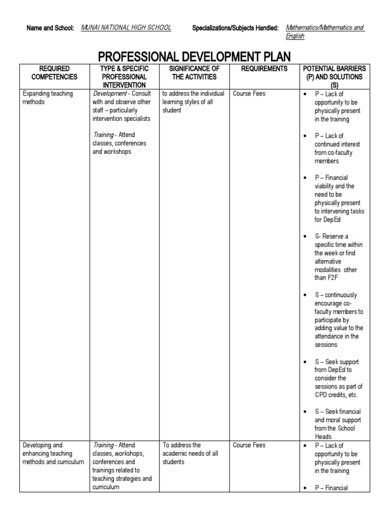 Professional Development Plan Overview | PDF | Teaching Method | Curriculum