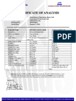 Fisherfarms Salt Certificate of Analysis