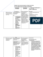 GUIDE AND WORKSHEET FOR UNPACKING DepEd K12 CURRICULUM GUIDE