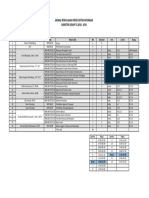 Jadwal Si - Genap 18-19 - Dosen (2)