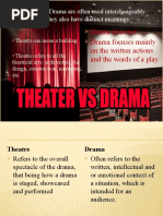 Key Elements of Theater Explained | PDF | Theatre | Actor