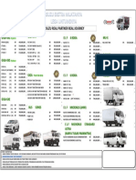 PRICE LIST Lengkap 2021 Update Februari 2021