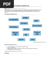 Difference Between Availability, Reliability & SIL