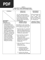 Download Analisis SWOT Untuk Pengembangan Strategi by osep_stt6921 SN50007696 doc pdf