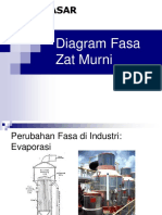 Diagram Fasa Zat Murni