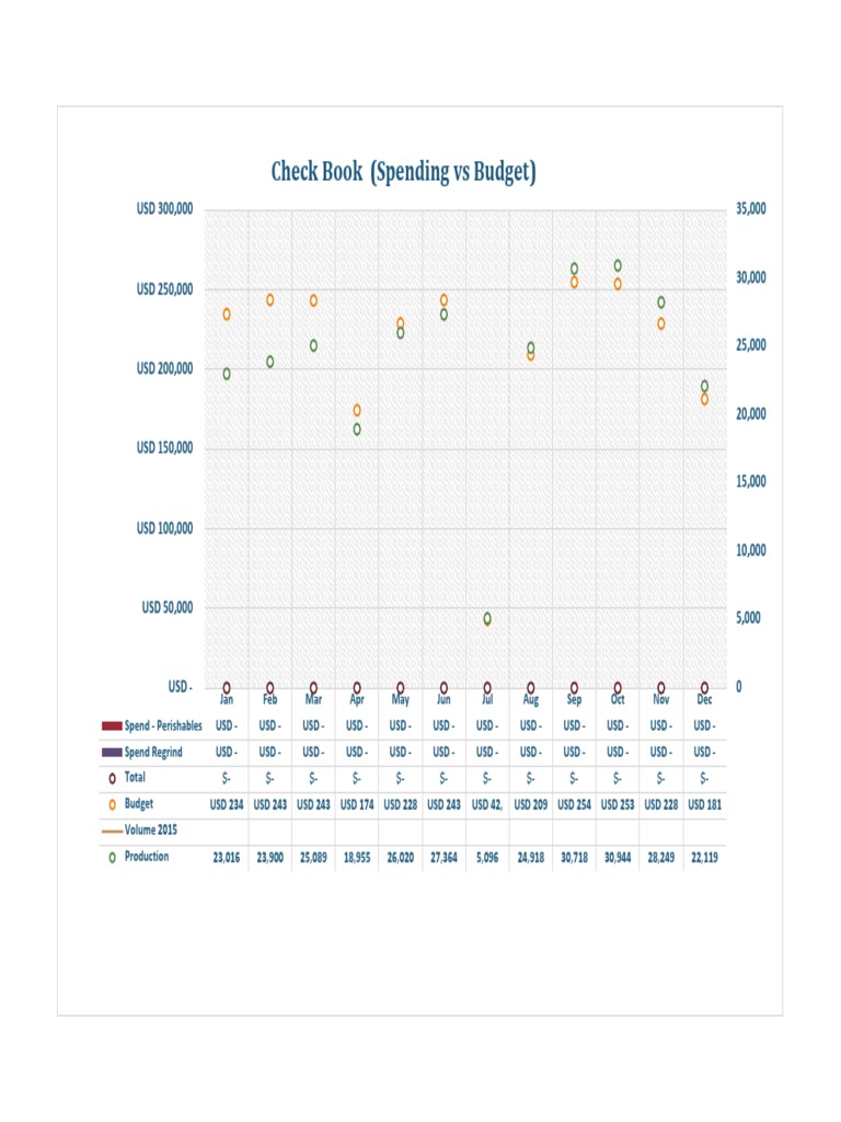 Check Book | PDF