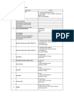 Daftar Peralatan Listrik Gardu Traksi