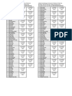 Jadwal Sumbangan Konsumsi Tadarus Al Qur'an