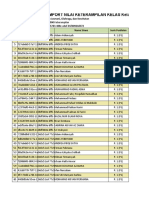 F - KD - Ket - Pendidikan Jasmani Olahraga Dan Kesehatan - Kelas VII-B