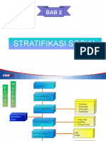 Bab 2 STRATIFIKASI SOSIAL