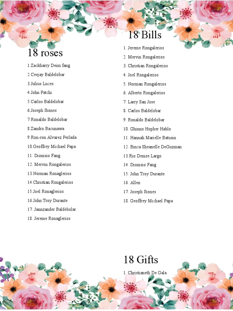 18 Roses, Candles, and Gifts List | PDF