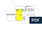 Tipper Wet Rate 15cubic Calculation