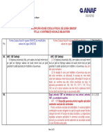 Modificari Contributii Sociale Obligatorii Titlul - 5