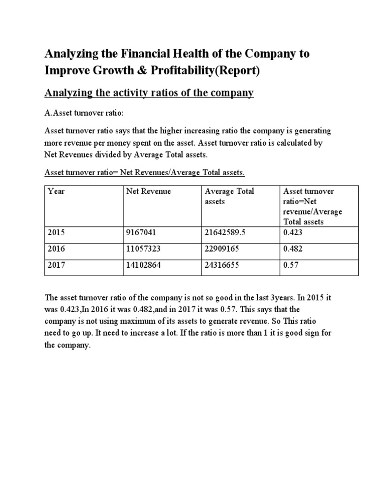 Company Financial Health Analysis Report | PDF | Net Income | Revenue