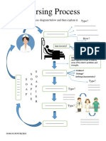 Nursing Process: Complete The Nursing Process Diagram Below and Then Explain It. Type?