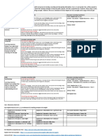 Reading Unit Design Year 34