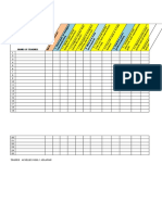 Progress Chart (FBS)