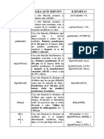 Tabla 1