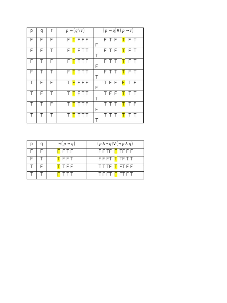 K 3 | PDF