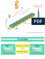 Td-Scdma: Fig. 1 TD-SCDMA (MN1707EU10MN - 0003 TD-SCDMA, 3)