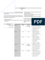 Documentation Rubber Bellows