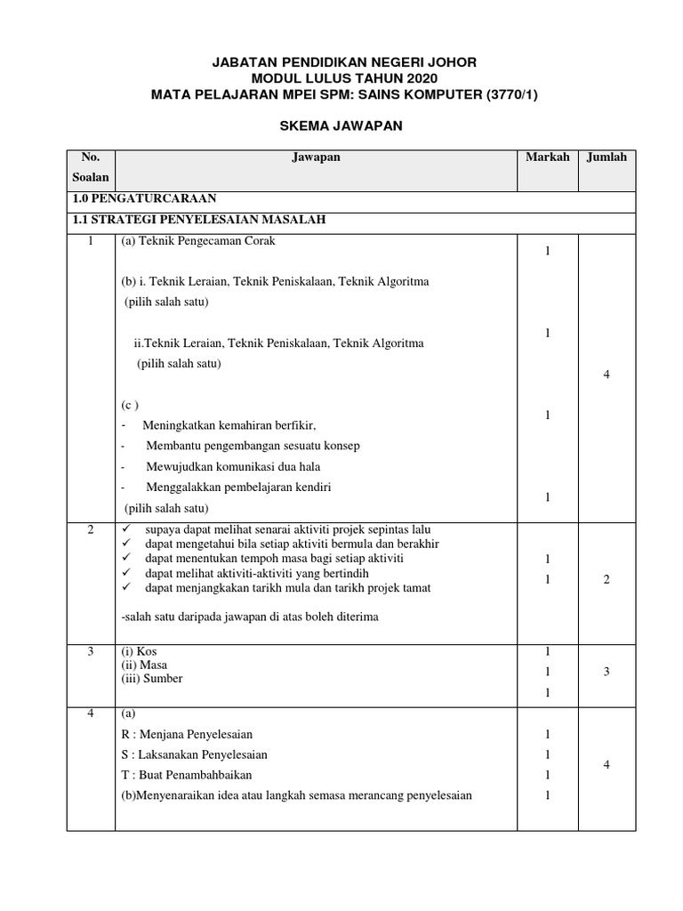 Skema Jawapan Modul Lulus Sk 2020 Pdf