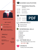 Academic Qualifications: Profile