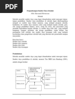 Download Pengembangan Sumber Daya Sekolah - Ruswandi Hermawan by Tin Sumarni SN50011891 doc pdf
