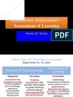1 Assessment of Learning