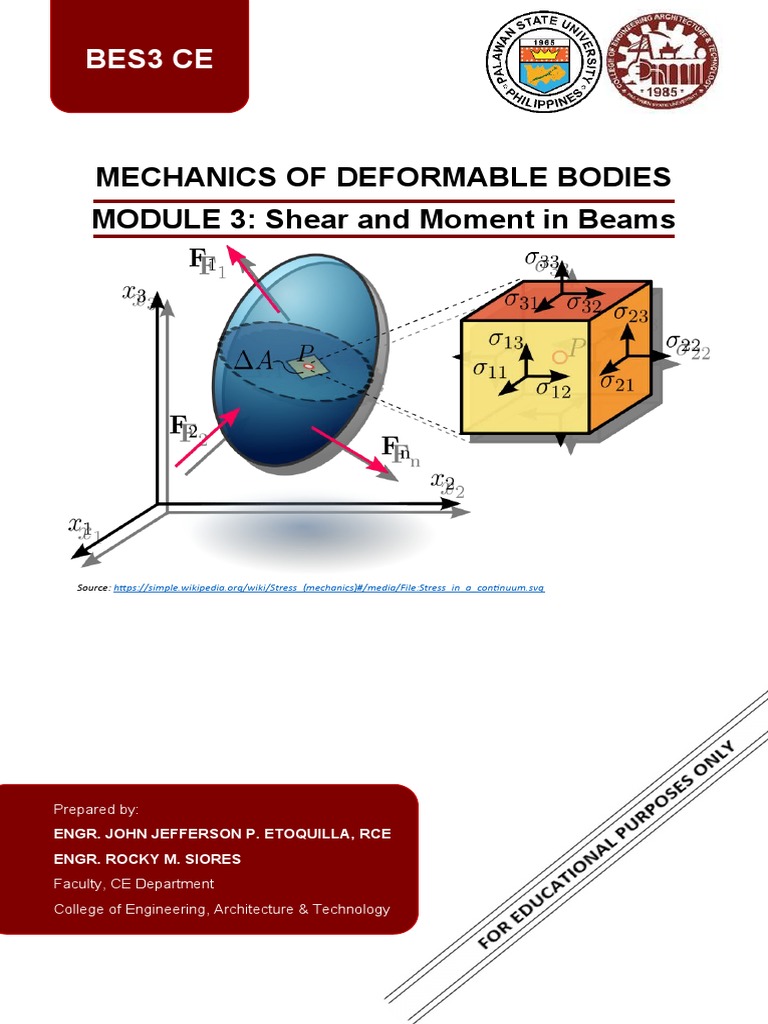 Shear and Moment in Beams Module | PDF | Bending | Beam (Structure)