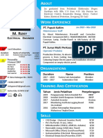 CV Ijazah transkrip pasphoto dan sertif pendukung