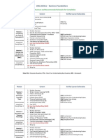 BUS1x - Course Structure