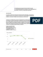 Tendencia Cf-06 en Base A Mobil Serv