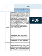 Primer Parcial NRC 2053 