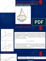 Vector Posición-Producto Punto y Producto Cruz